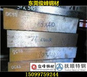 黄石市金属材料与工业产品综合贸易服务